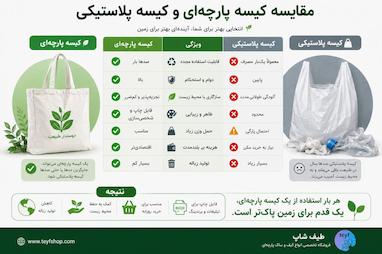 مقایسه کیسه پلاستیکی و کیسه پارچه‌ای، راهنمای کامل انتخاب هوشمندانه